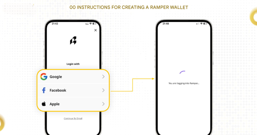 BUSINESS MODEL OF CRYPTO EXCHANGE 18 2