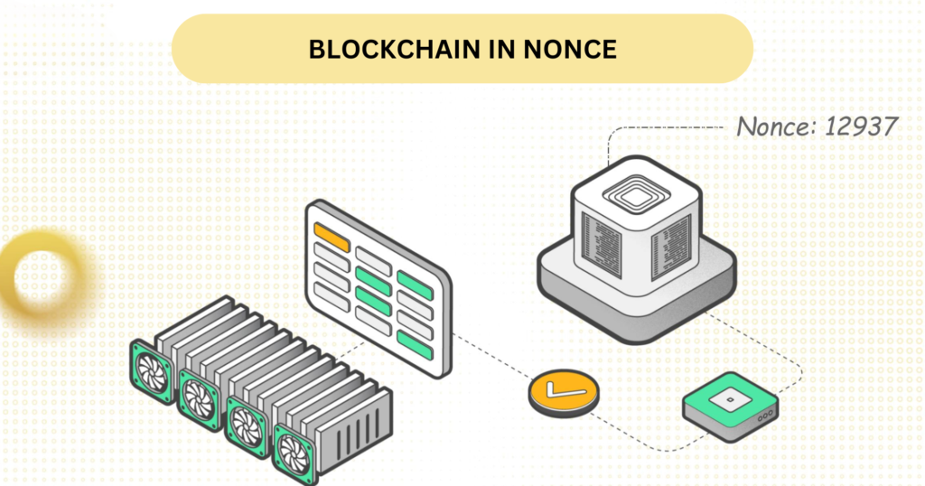 BUSINESS MODEL OF CRYPTO EXCHANGE 19