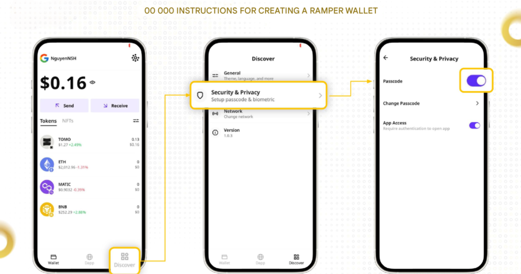 BUSINESS MODEL OF CRYPTO EXCHANGE 20 1