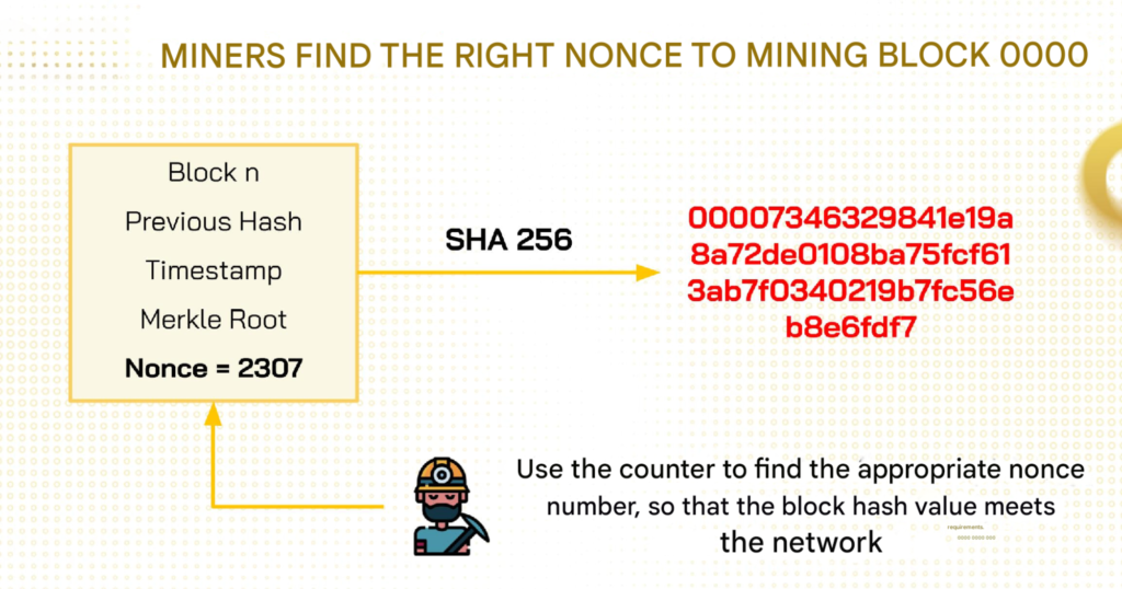 BUSINESS MODEL OF CRYPTO EXCHANGE 21