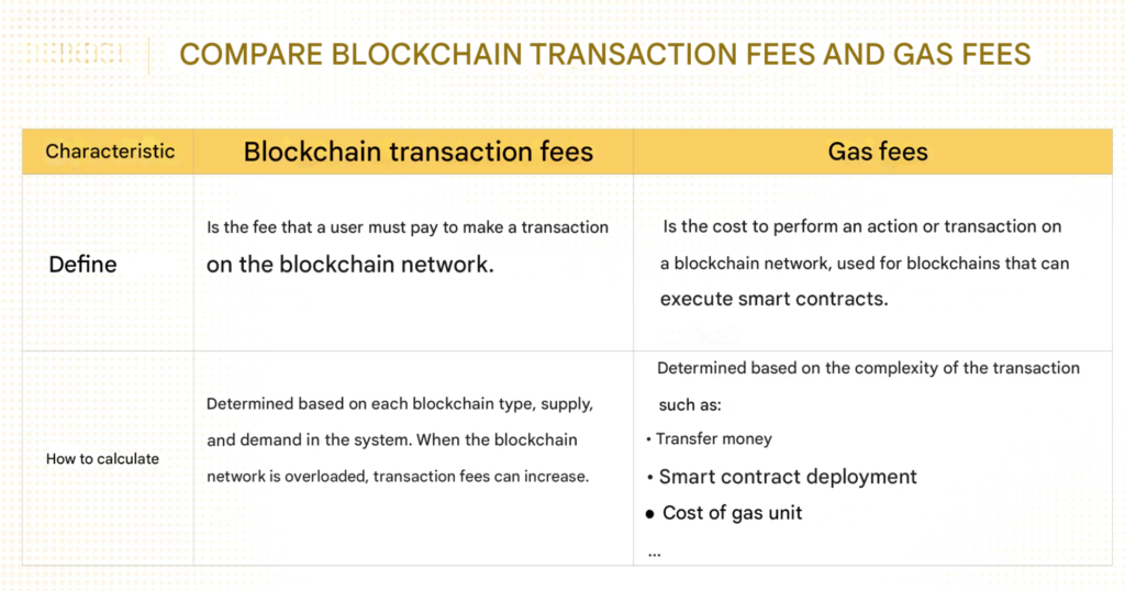 BUSINESS MODEL OF CRYPTO EXCHANGE 24