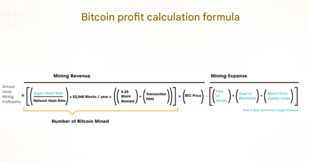 BUSINESS MODEL OF CRYPTO EXCHANGE 6 3