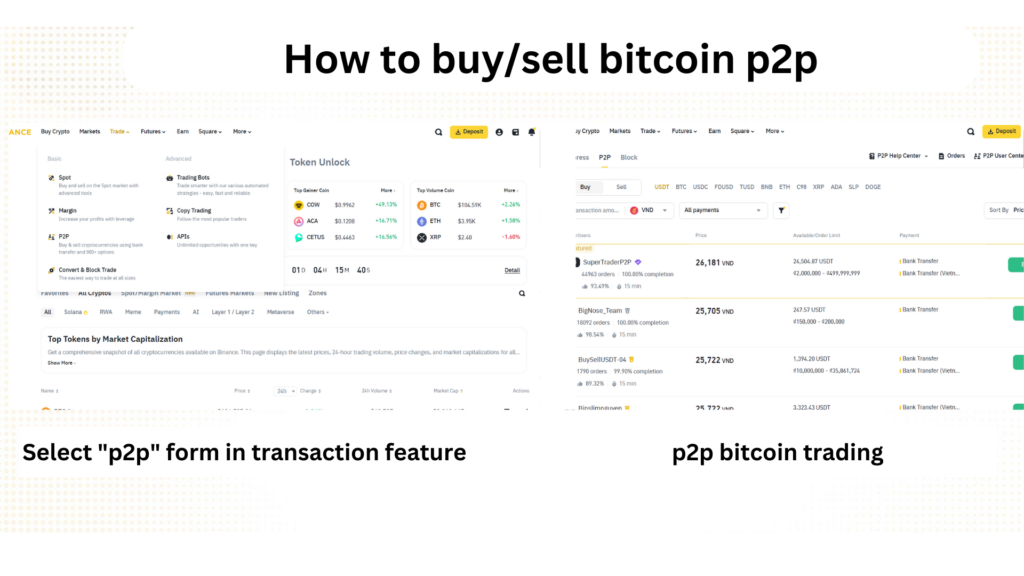 How to buysell bitcoin p2p 1