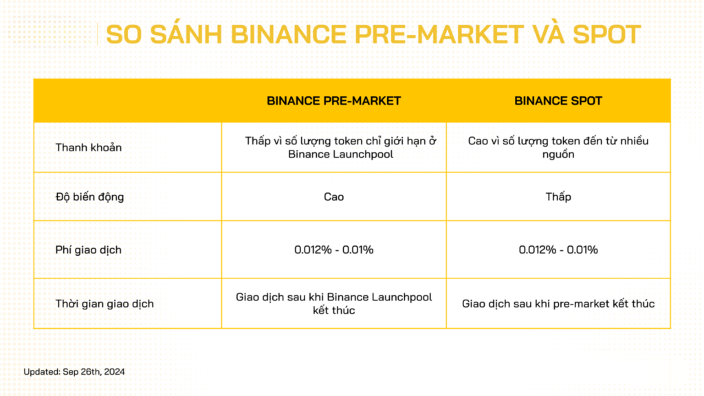 How to buysell bitcoin p2p 52