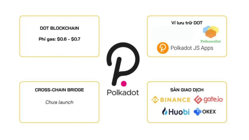 How to buysell bitcoin p2p 72