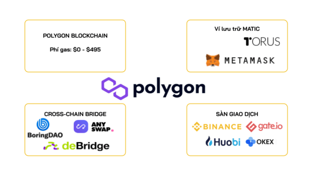 How to buysell bitcoin p2p 9