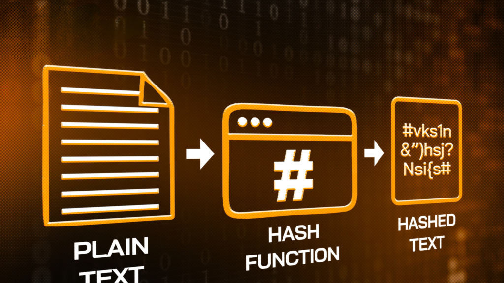 Understanding Hash Functions in the Crypto Market