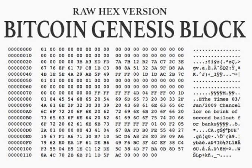 https filecoin98com images bitcoin genesis cy5emtw7txepzbja 1