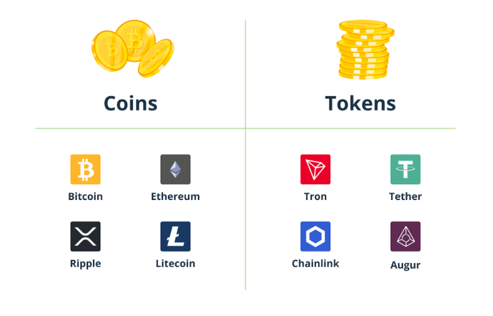 https filecoin98com images coin vs token