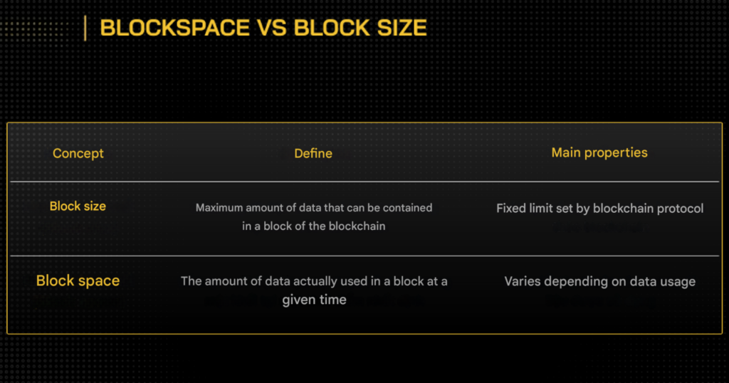 BUSINESS MODEL OF CRYPTO EXCHANGE 12