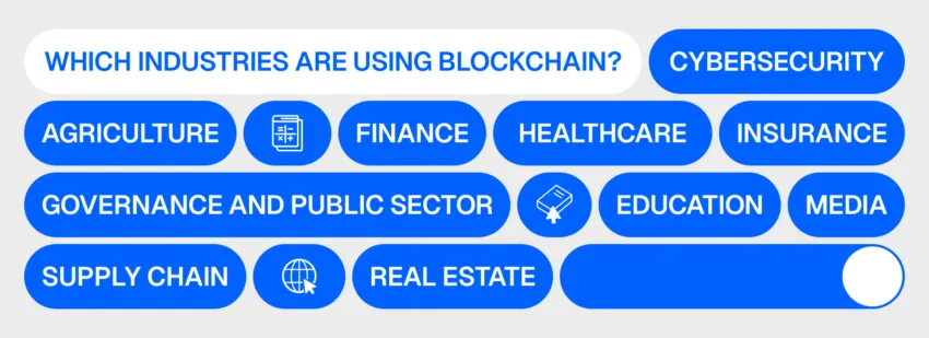 Blockchain Explained: What It Is and Why It Matters in 2025 34