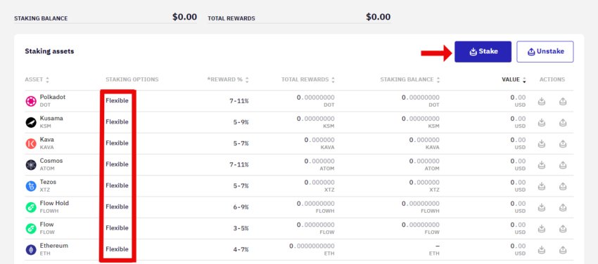 Crypto Staking: A Simple Guide to Earning Passive Income 56