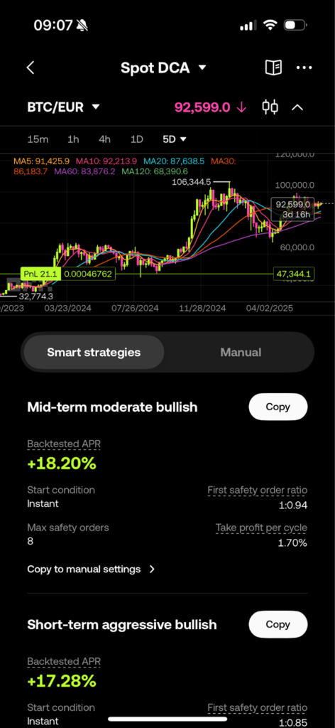 OKX Trading Bots 2025 Review: Automate Your Crypto Strategy Effectively unnamed 5