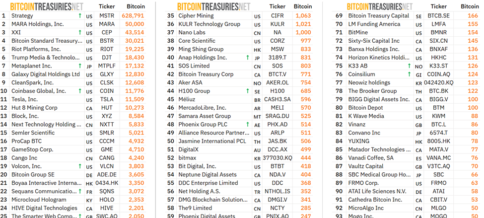 5 Key Facts About Coinbase's New Tokenized Stock Expansion 612