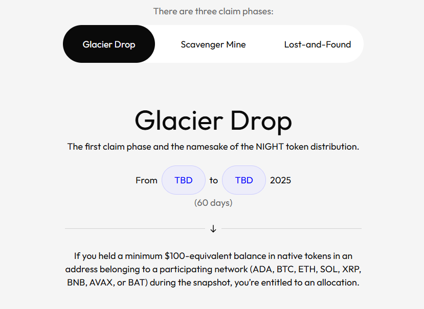Glacier Drop Explained: How to Claim NIGHT Tokens from Midnight’s Massive Airdrop 4.1 1