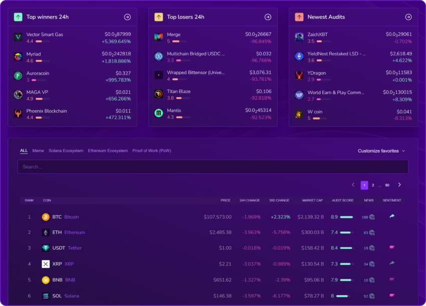 Kryll X-Ray: The AI Co-Pilot for Smarter Crypto Investment 61