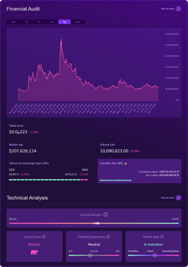 Kryll X-Ray: The AI Co-Pilot for Smarter Crypto Investment 62 1