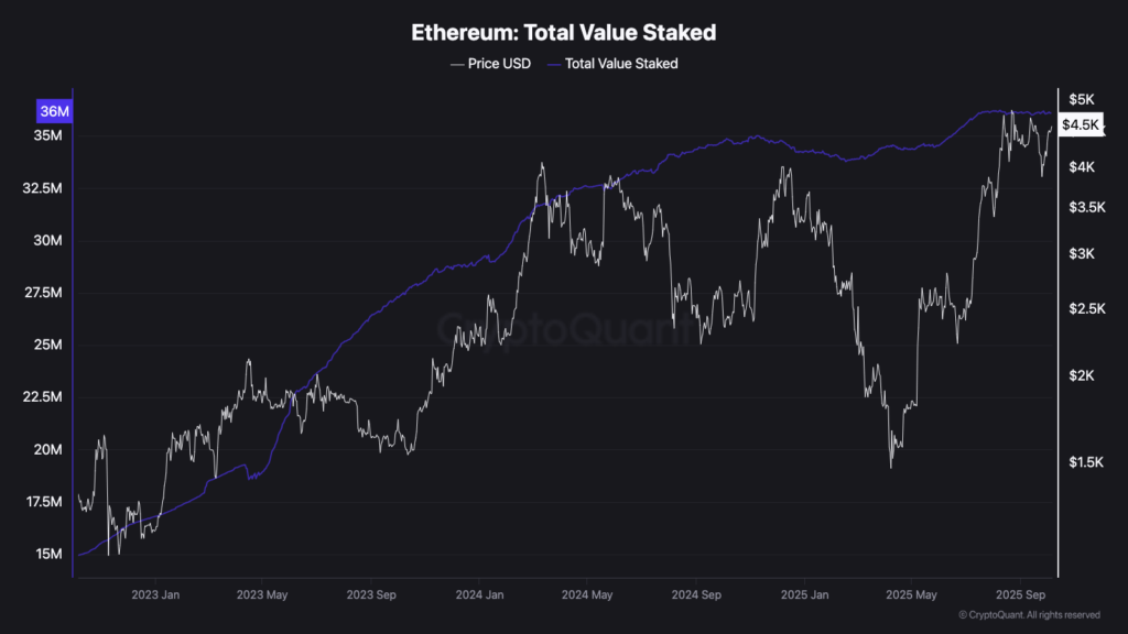 Grayscale Launches First Staking Spot ETPs in US: A New Era for Crypto Investing 7.1